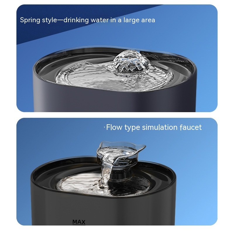 Furella Cat Water Fountain — Quiet & Filtered